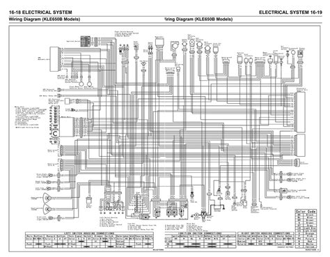 Download kawasaki fury 125 parts catalog. Kawasaki Fury 125 Wiring Diagram - Wiring Diagram Schemas