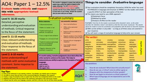 Revision Mat For Gcse English Language Paper 1 Evaluation Response By S