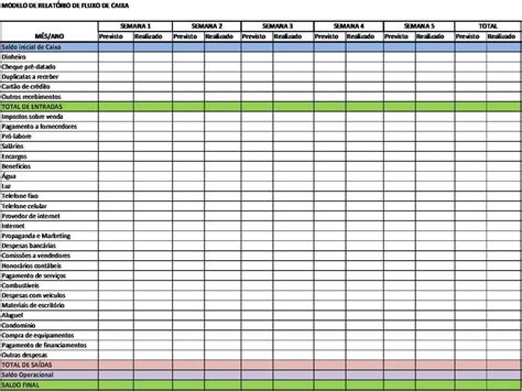 Planilha Para Editar E Imprimir