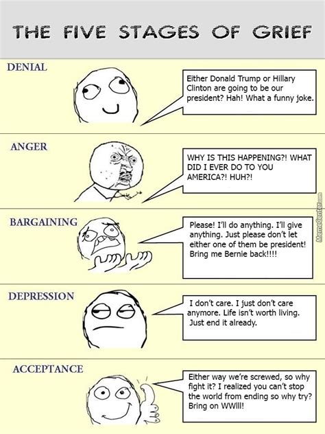 Effective listening and attendant behaviors. The Presidential Election: The Five Stages Of Grief by ...