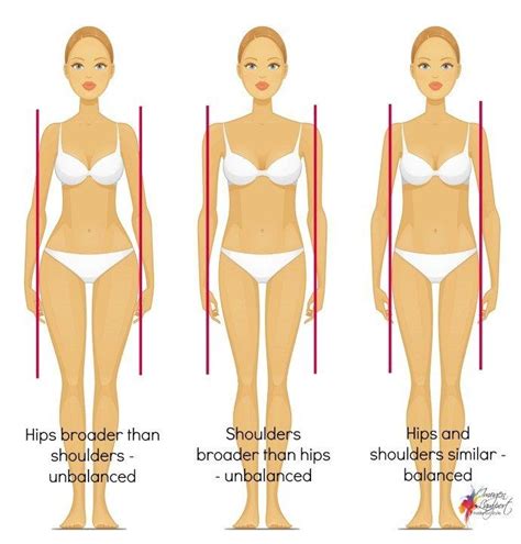 You Searched For Body Shapes Inside Out Style Body Shape Calculator