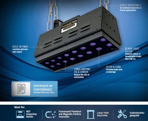 Spectronics Adds Pm 1600hc To Powermax 365 Series