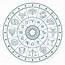 Premium Vector  Astrology Horoscope Circle With Zodiac Signs