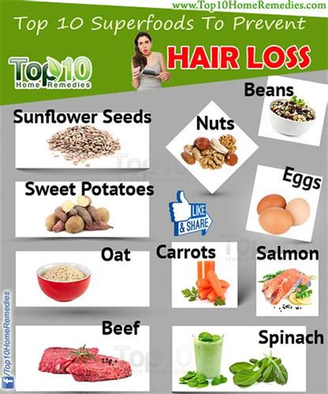 Include these 5 vitamins in your daily diet to stop hair loss once and for all published on:29 july 2020, 16:06pm ist. Super foods, Hair loss and A present on Pinterest