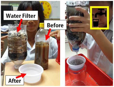 Homemade Water Filter Science Project Homemade Ftempo