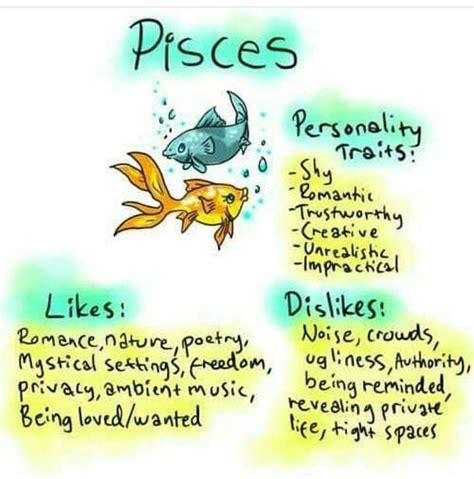 Pin By Carla Chipman On Zodiac Pisces In 2020 Pisces Personality