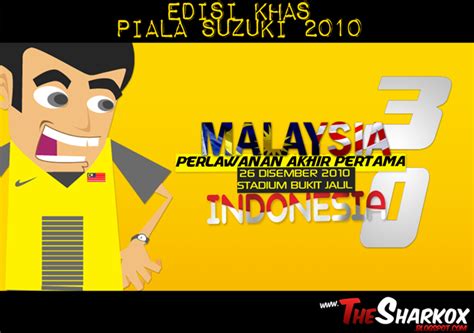 Melalui mewarnai, kreativitas dan imajinasi anak akan semakin berkembang. Sebelah tangan dah pegang piala. | Blog @thesharkox