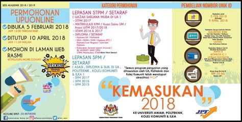 Maybe you would like to learn more about one of these? The EdVisor Malaysia: Permohonan UPU - Kemasukan ...
