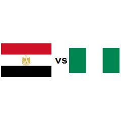 Kenya vs egypt live score(and video online live stream) starts on 05.10.2020 at 15:00 utc time at null stadium, null, null in african nations cup. Country comparison Egypt vs Nigeria 2020 | countryeconomy.com