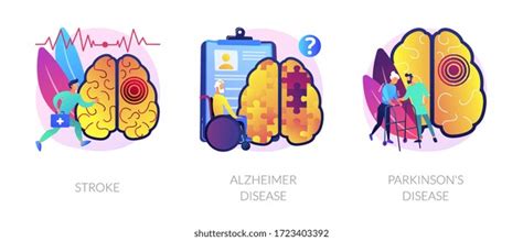 Neurological Disorders Abstract Concept Vector Illustration Stock