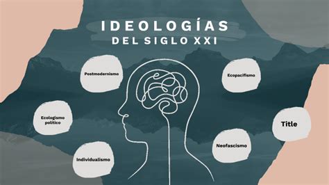 Ideologías del siglo XXI by Karla Cano on Prezi