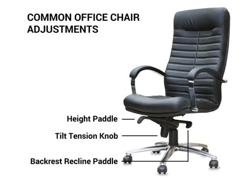5 Ways to make an Uncomfortable Office Chair More Bearable - Ergonomic