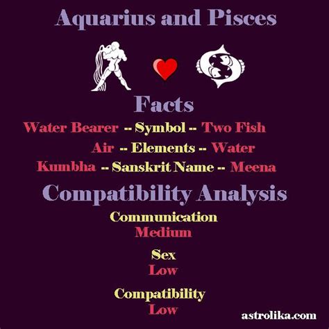 Aquarius And Pisces Compatibility And Facts Cancer And Pisces Pisces