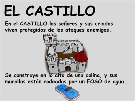 Jun 12, 2021 · rut castillo, quien tiene 30 años de edad, fue campeona de los juegos centroamericanos y del caribe en mayagüez 2010 y barranquilla 2018. La edad media | Edad media, Edad medieval, Castillos