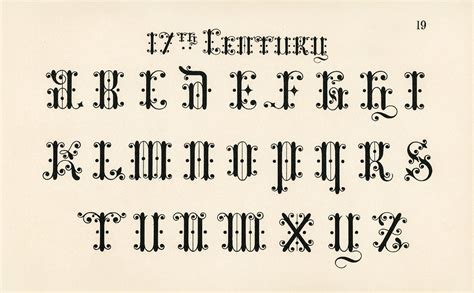 Switch to new thesaurus noun 1. 17th-century calligraphy fonts from Draughtsman's Alph ...