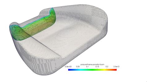 Seat Foam Simulation With Polyurethane Modelling Youtube