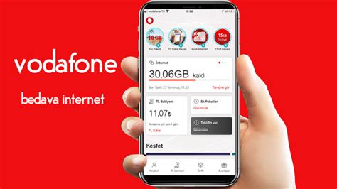 Vodafone Bedava Internet 2024 Bildirimlerim