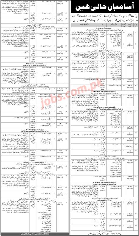 Cga Federal Govt Islamabad Jobs For Junior Auditors Steno