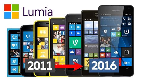 Evolution Of Nokia Microsoft Lumia Smartphones 2011 2016 Microsoft