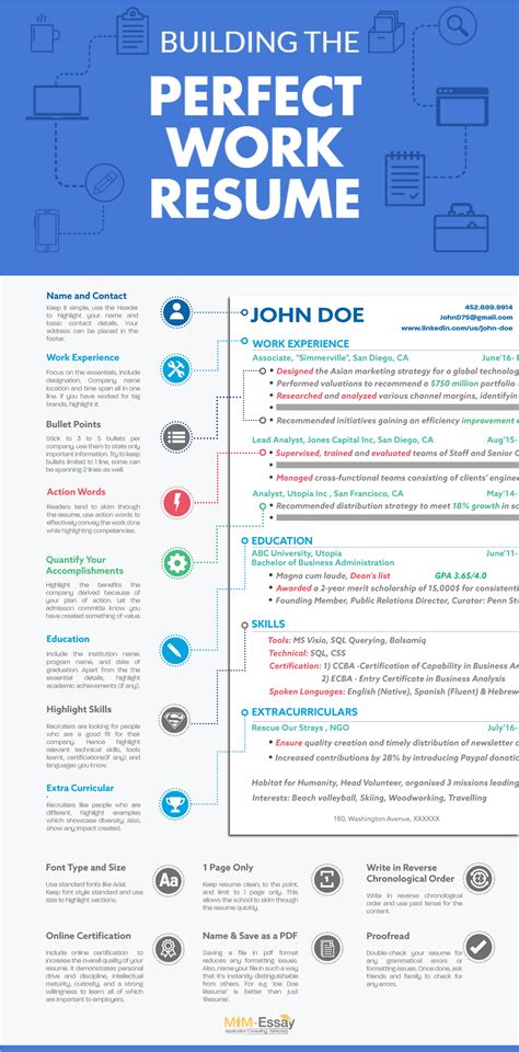13 Useful Tips For Creating A Well Crafted Resume