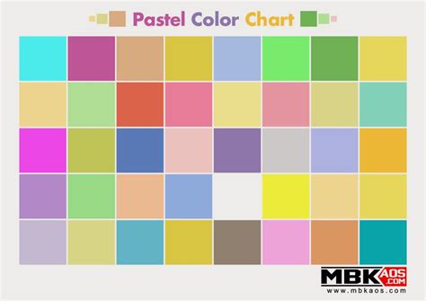 Pastel Color Chart Mbkaos