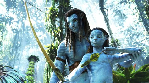 Avatar 2 Is Made On A Massive Budget Of Rs 2895 Crores Heres How Many