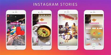 The importance of Instagram stories for your Business - YOUR DIGITAL ...