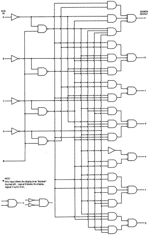Diagram Bcd To Seven Segment Decoder Logic Diagram