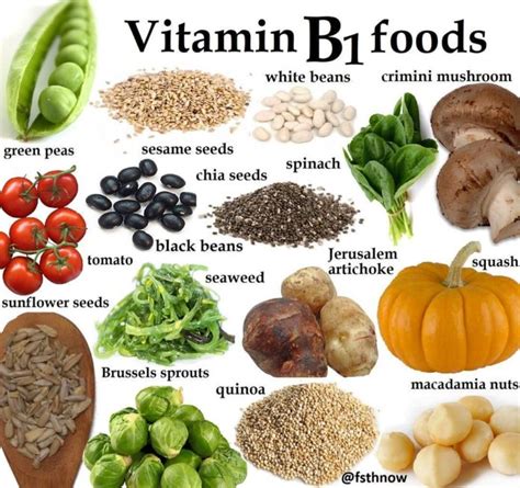 It helps cells reproduce normally, is involved in healthy reproductive. Vitamin B1 Importance And Foods - Vitamin B1 Deficiency