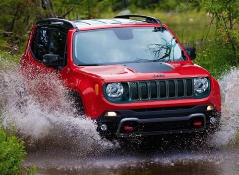 2025 Jeep Renegade Colors New Jeep 2024