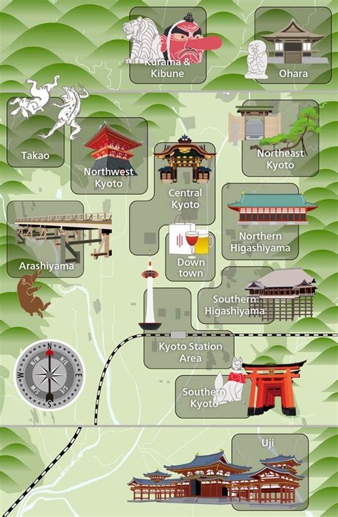 Kyoto By Area Discover Kyoto Japan Trip Japan Travel Places Of