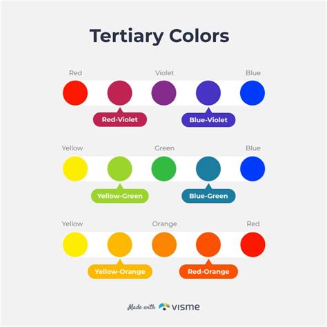 Tertiary Colors Infographic Template Visme