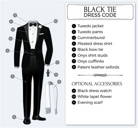 What To Wear To An Event With A Black Tie Dress Code This Is So