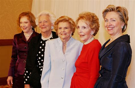 Learn About The First Ladies Of The United States