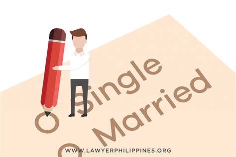 Certificate Of No Marriage Cenomar Lawyers In The Philippines