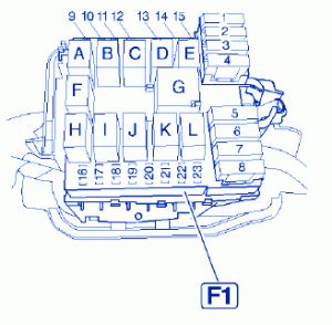 Mini cooper s 1.6 all4 air filter replacement / housing removal r60. FIAT Ducato 2009 Mini Fuse Box/Block Circuit Breaker Diagram » CarFuseBox