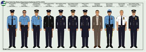 New York Police Department Uniforms 1972 1995 By An Assortment On