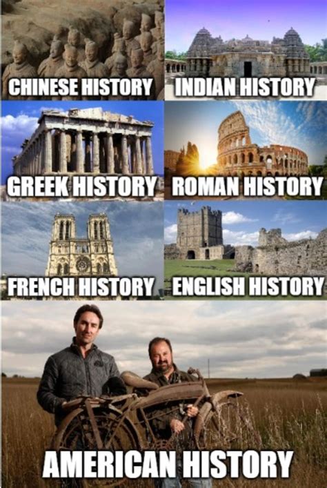 Ancient History Comparison Meme Historymemes