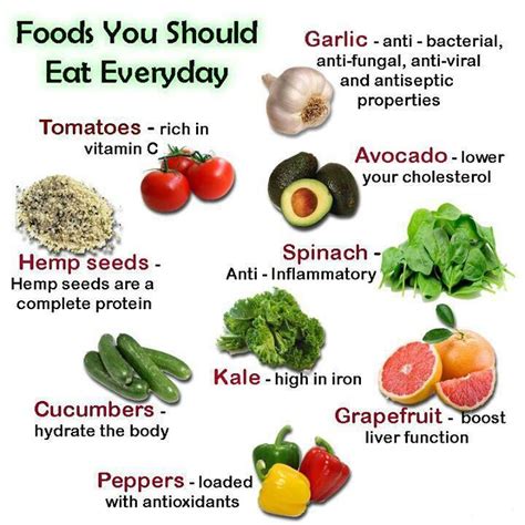 take a look at this list of foods that have so many amazing health benefits for your body don t
