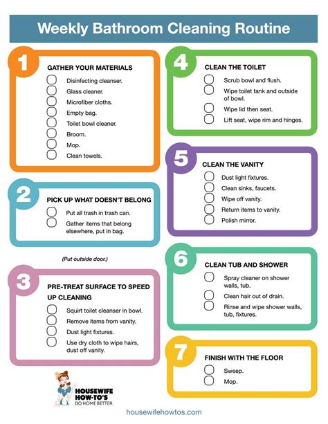 Weekly Bathroom Cleaning Checklist Housewife How Tos