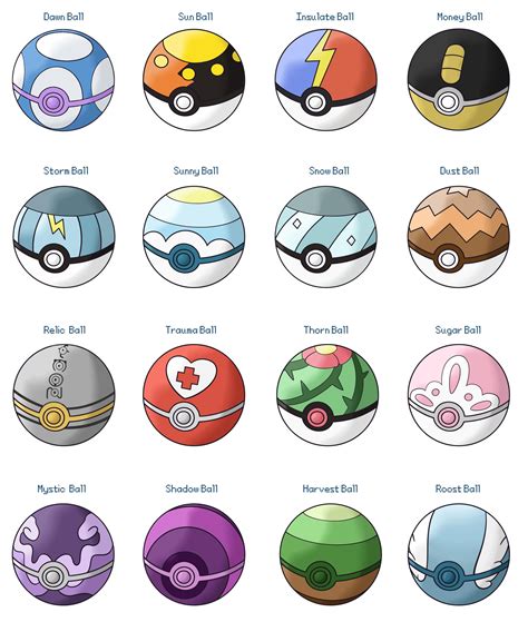 Used This No Art Weekend To Draw Up My Favorite Pokeballs From The Create A New Pokeball