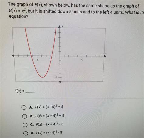 the graph of f x shown below has the same shape as the graph of g x x 2 but is shifted down 5