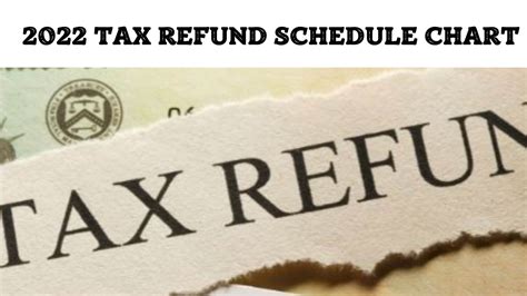 2022 Tax Refund Schedule Chart May Read About It