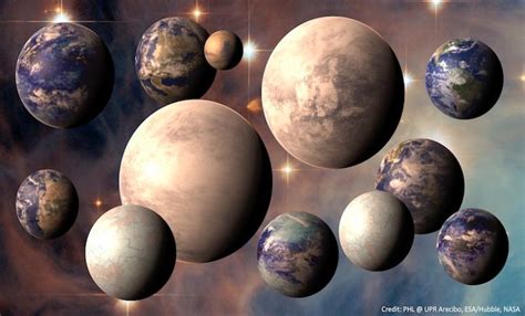From Kepler 186f To Kepler 22b 7 Alien Worlds That Might Support Life