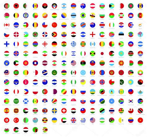Todas Las Banderas Nacionales Del Mundo Con Nombres Banderas