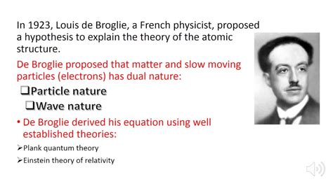 De Broglies Wave Length Concept Class 11 Chemistry De Broglies