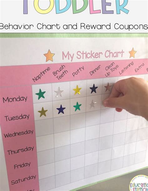 A Toddler Reward System For Encouraging Good Behavior Manage Your