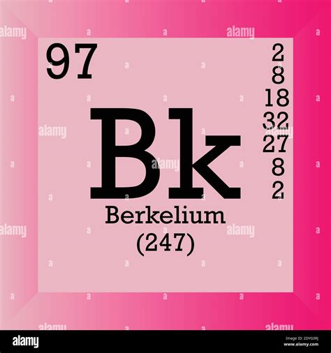 Tabla Periódica De Elementos Químicos Bk Berkelium Ilustración De