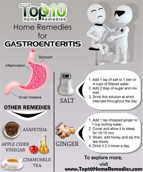 Consult a doctor for medical advice. Home Remedies for Gastroenteritis | Top 10 Home Remedies