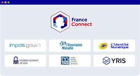 Identité Numérique FranceConnect le CPF sécurisé 2022